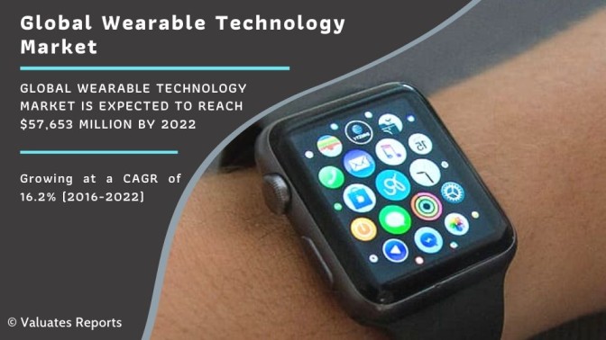 Wearable Technology Industry Analysis 2022 | Global wearable Tech Market Research Report (2016-2022)